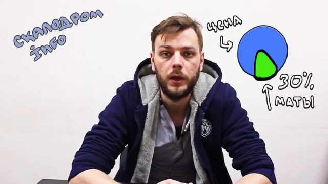 Монтаж скалодрома. Строительство скалодрома. Ошибки при строительстве скалодрома смотреть онлайн