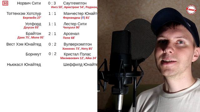 Футбол. Чемпионат Англии (30) Результаты + таблица. смотреть онлайн