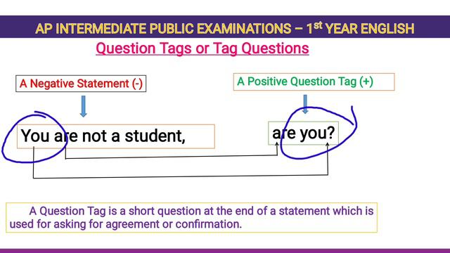 Question Tags or Tag Questions || Inter First Year || English Grammar || смотреть онлайн