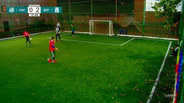 Третья лига «ЛМФЛ» | 13 тур | Зона Б | Сантос - Дербент Сити