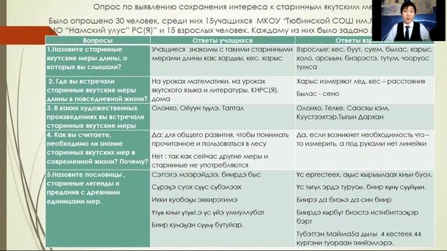 Румянцев Альберт Андреевич смотреть онлайн