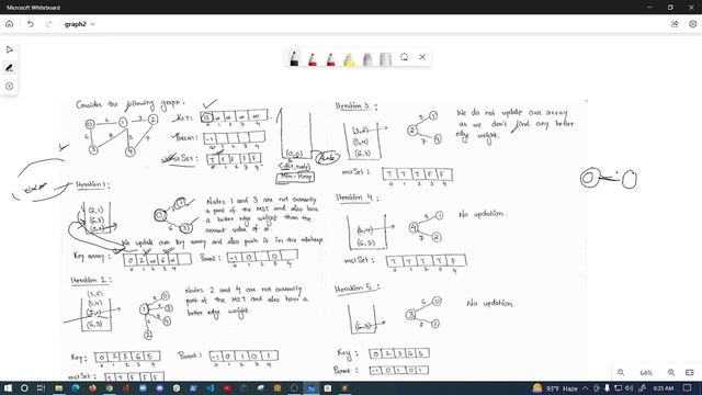C++ Implementation and Prims Algorithm Using Priority Queue смотреть онлайн