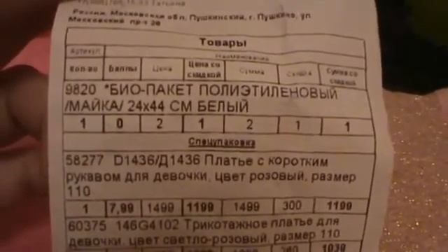 Личное потребление ужас Одежда ПЛАТЬЯ ФАБЕРЛИК НА ДЕВОЧКЕ смотреть онлайн