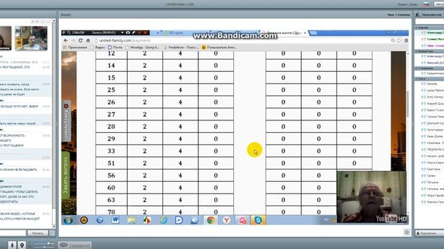 Вечерний кофе в Дружной семье 2016 03 11 смотреть онлайн