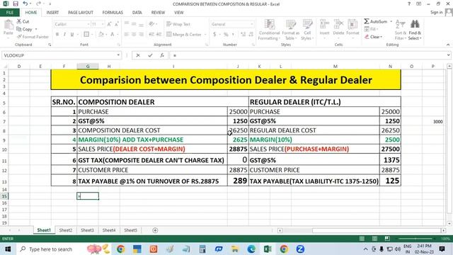 About Comparision Between Composition Dealer in Tally Prime | GIT Education смотреть онлайн