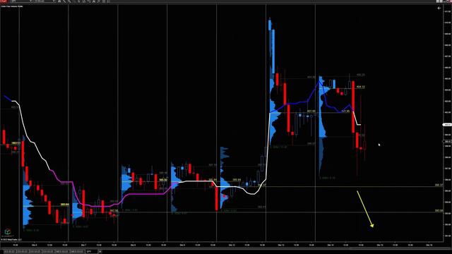 S&P 500 Analysis: Will The Stock Market Fill Today's Gap? смотреть онлайн