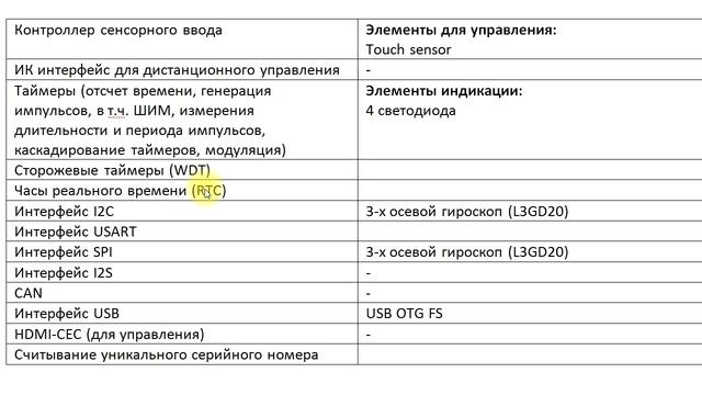 Какую плату купить для обучения программированию микроконтроллеров? Рассмотрим «STM32F072B Disco» смотреть онлайн