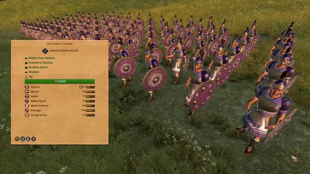 Hector Of Troy Unit Roster Guide: Total War Saga Troy