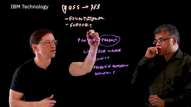 Tech Talk: From Open Source Project to Product смотреть онлайн