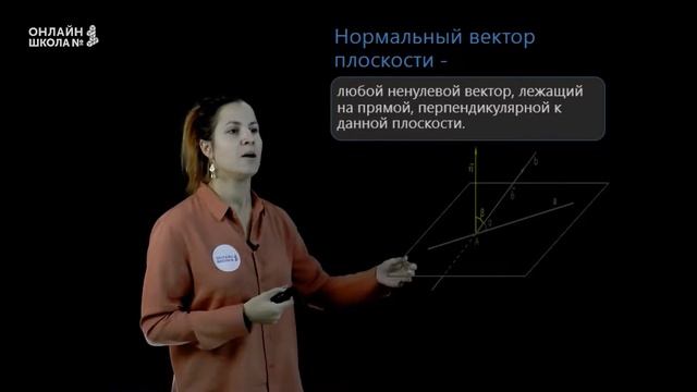 Вычисление углов между прямыми и плоскостями. Урок 4. Геометрия 11 класс смотреть онлайн