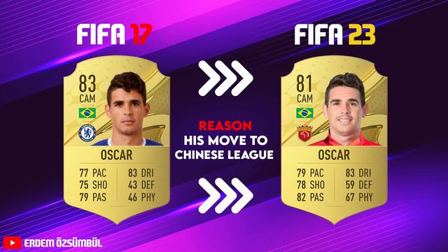 FIFA 23 DISSAPOINTED PLAYERS in FIFA HISTORY😥😔 ft. Özil, İsco..etc смотреть онлайн