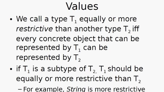 Liskov Substittion Principle 1 смотреть онлайн