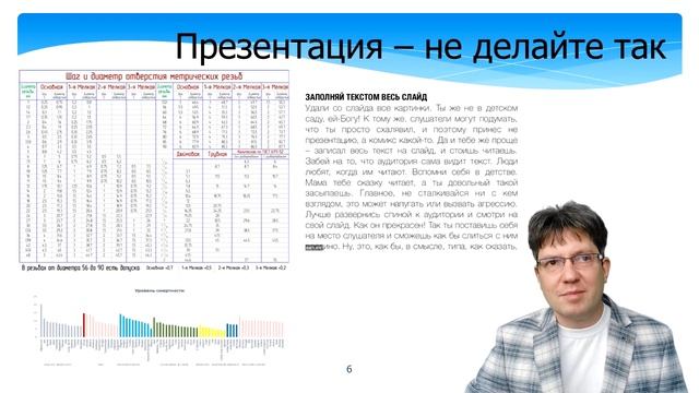 Как сделать научный доклад. Работа с аудиторией. Понятная презентация.