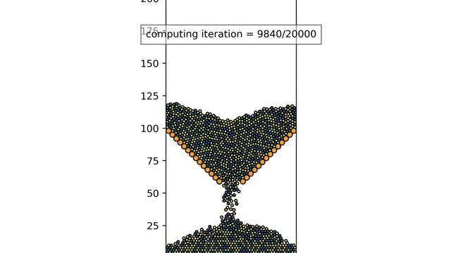 minidem - a tiny 2d DEM python code → hourglass flow simulation смотреть онлайн