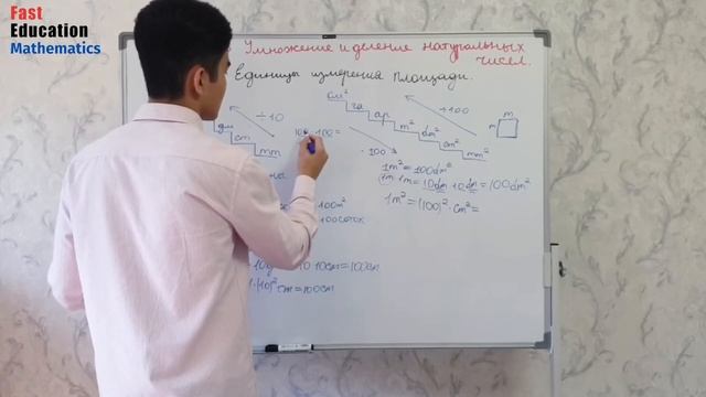 Единицы измерения площади. (Математика 5 класс) смотреть онлайн