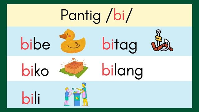 MAGSANAY MAGBASA  Aralin 2/ Ba / Be / Bi / Bo / Bu / Beginners & Primary / Abakada / Phonics /