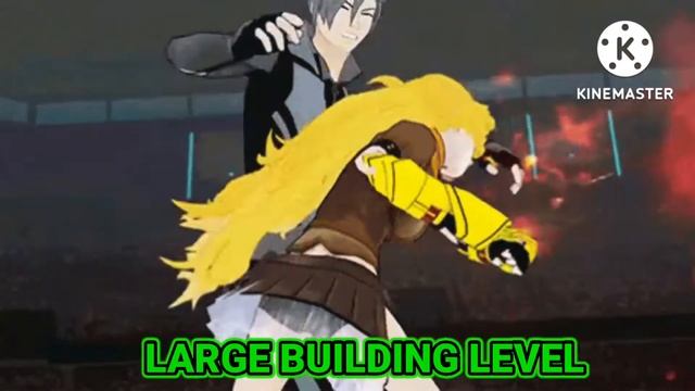 Classic Sans vs Team RWBY(Pre Time Skip) Pt.1 yang смотреть онлайн