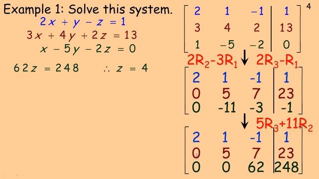 Solving Linear Systems Using Matrices смотреть онлайн