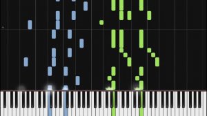 Ava Max - My Head & My Heart | Theory Notes Piano Tutorial