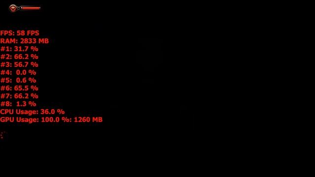 AMD FX-8350 & R9 290 - Bioshock Infinite Ultra Settings Benchmark смотреть онлайн