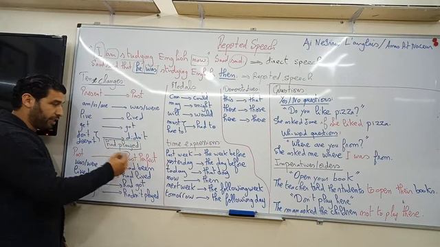 Reported Speech смотреть онлайн