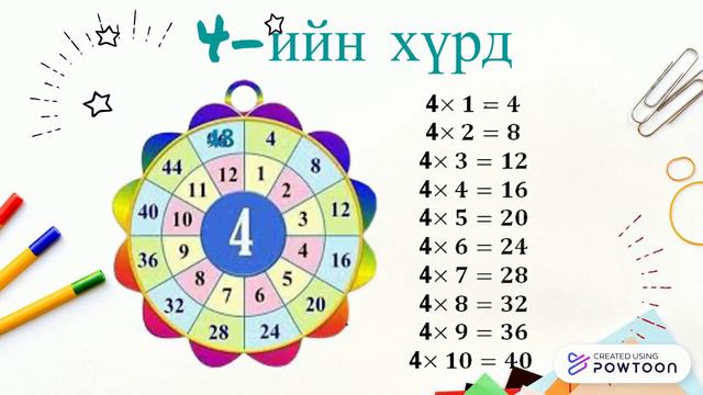 tuya смотреть онлайн