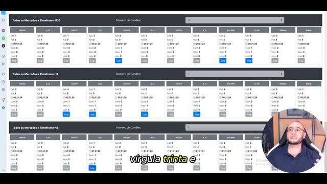 SAIBA COMO AUMENTAR SEUS LUCROS COM O MÉTODO ABR - DEMONSTRANDO RESULTADOS!