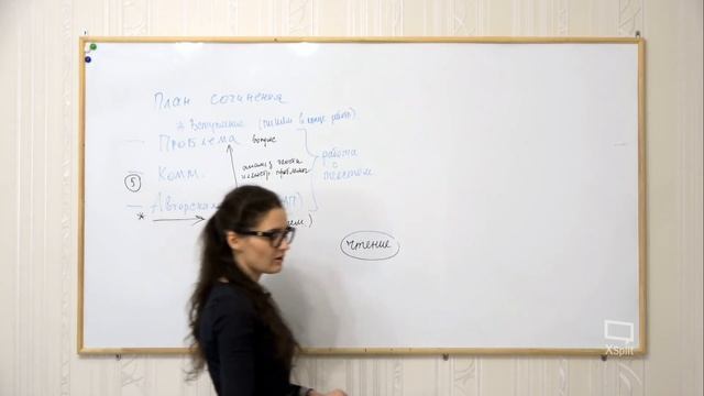 Вебинар №6. Сочинение из ЕГЭ по русскому языку. Учимся формулировать проблему и авторскую позицию. смотреть онлайн