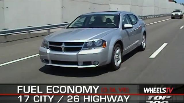 2008 Dodge Avenger Test Drive смотреть онлайн