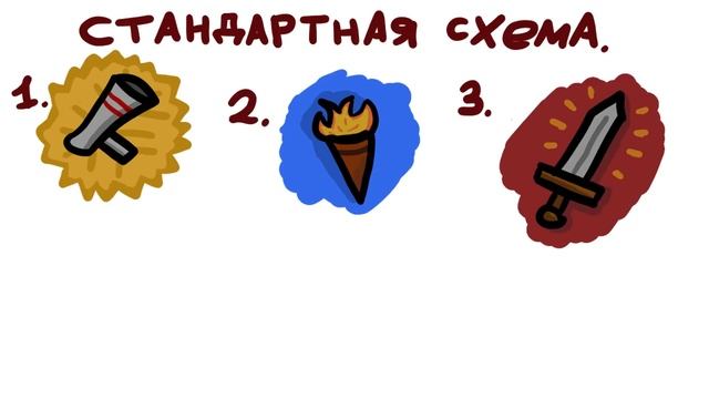 Чем известен Че Гевара смотреть онлайн