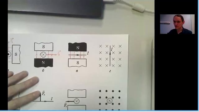 Решение графических задач на силу Ампера смотреть онлайн