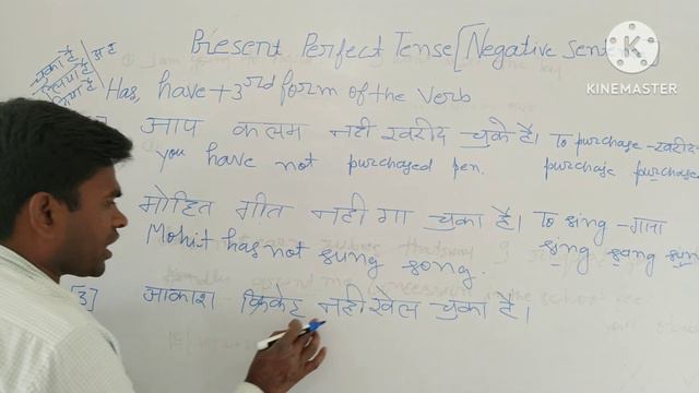 Present Perfect Tense,Negative sentence, Grammar, How to translate Negative sentence,Translation. смотреть онлайн