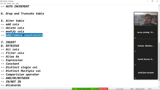 Complete SQL Course For Data Science | SQL For Data Science in 6 Hrs смотреть онлайн