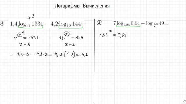 Логарифмы. Вычисление по определению. Часть 2 смотреть онлайн