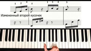 Как Играть К ЭЛИЗЕ на Пианино ЛЕГКО ? Обучение Для Начинающих