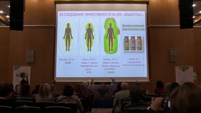 Цветочные уют