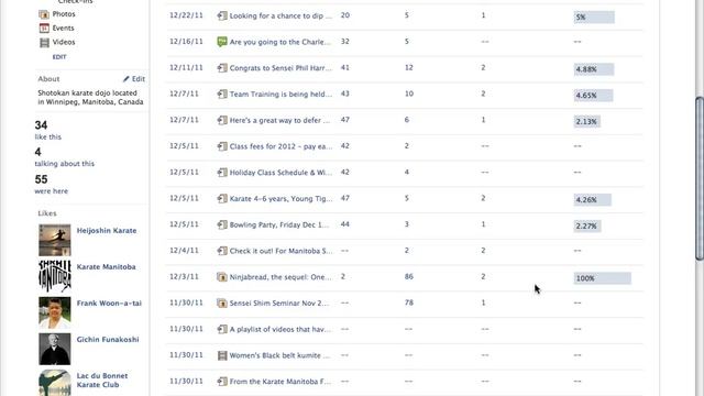 Facebook Insights Tour, Dec 29/11, Charleswood Karate смотреть онлайн
