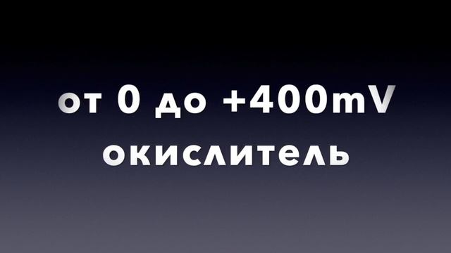 Какую воду надо пить? смотреть онлайн