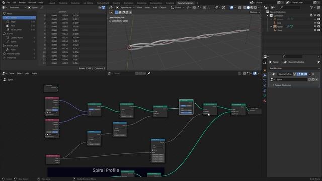 Magical Spiral | Making A Procedural Magical Blast | Blender Geometry Nodes | Part 2 смотреть онлайн