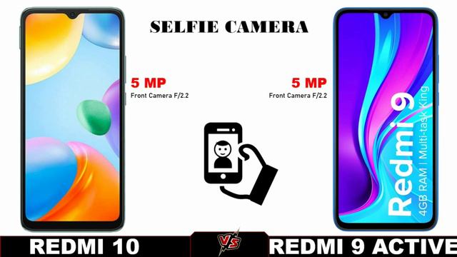 REDMI 10 VS REDMI 9 ACTIVE смотреть онлайн