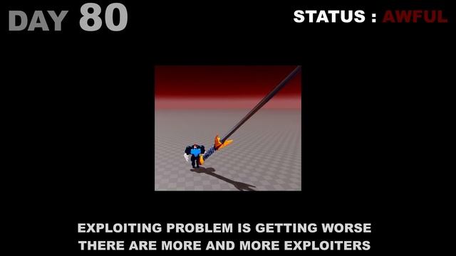 If Roblox stopped updating (Timeline) смотреть онлайн