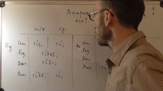 Древнегреческий язык. Вопросительные местоимения смотреть онлайн