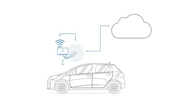 OBD2 Data Logger - Easily Visualize Your Car Data [+ Free Dashboards] смотреть онлайн