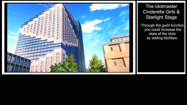 The Illusion of Continuity in Idolmaster: Unraveling the Confusing Timeline смотреть онлайн