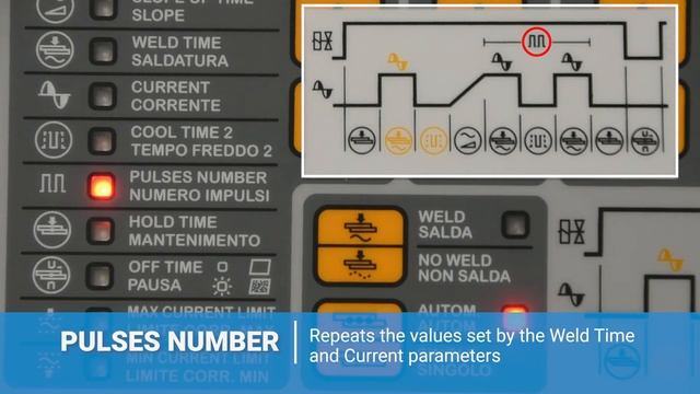 TECNA® TE101 Resistance Welding Control - Overview & Basic Tutorial смотреть онлайн