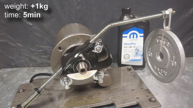 Mopar MaxPro 5W20 Jak Skutecznie Olej Chroni Silnik?