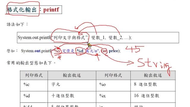 Java 程式設計(一)：格式化輸出 - printf смотреть онлайн