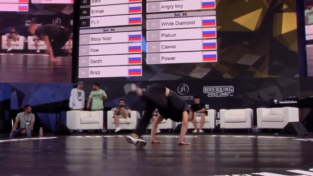 BBoys 16-18 Preselection ★ 2021 Break Rumble Sochi смотреть онлайн