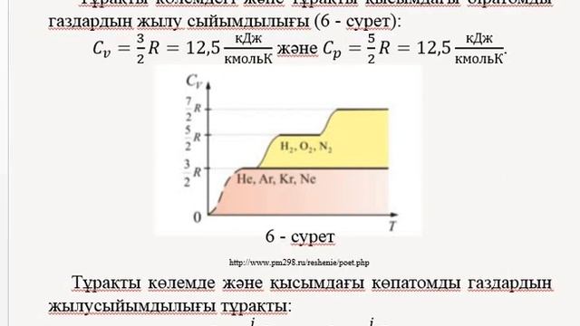 Дәріс 6.2 ТЕРМОДИНАМИКА