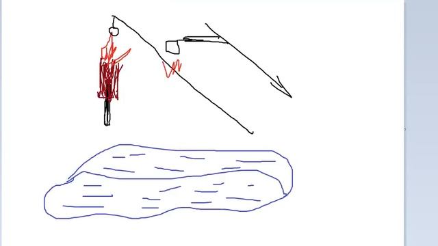 Как развести костер на затопленных и заболоченных участках местности смотреть онлайн